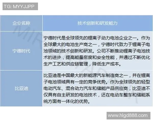 2025年韩国足球联赛球星排名分析:谁将主宰赛季表现和荣誉争夺 2025年韩国足球联赛球星排名分析:谁将主宰赛季表现和荣誉争夺