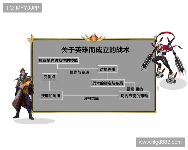 上海篮球队节奏对比深度解析揭示战术风格与比赛表现的关系 上海篮球队节奏对比深度解析揭示战术风格与比赛表现的关系