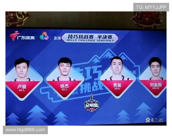 西安篮球队在挑战赛中的实力分析与表现评估 西安篮球队在挑战赛中的实力分析与表现评估