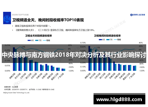 中央脉搏与南方钢铁2018年对决分析及其行业影响探讨